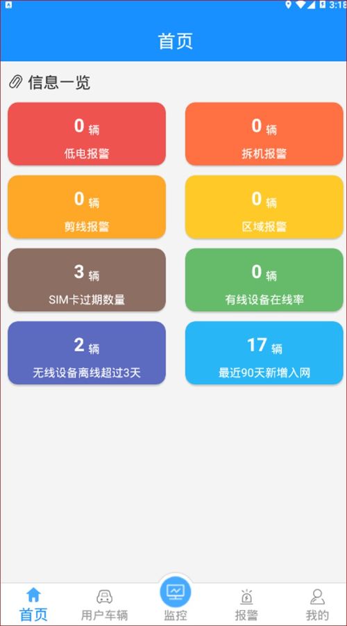 車載GPS終端信息的獲取原理與技術實現路徑